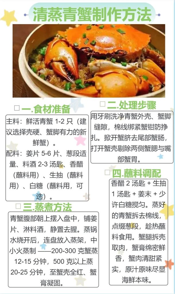 青蟹 舌尖上的美食 4 蟹蟹宁 来自小红书网页版